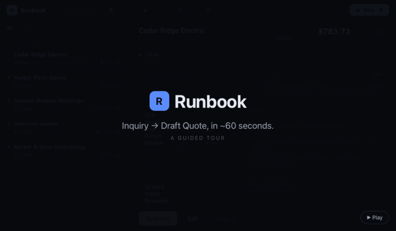 Runbook walkthrough showing inquiry to draft quote workflow with pricing rules and approval gates